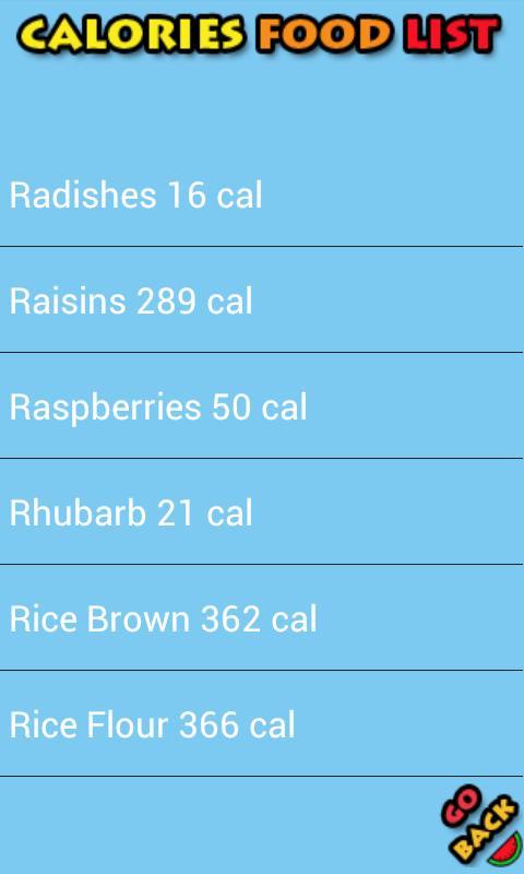 Calories Food List截图3
