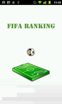 Fifa Ranking截图