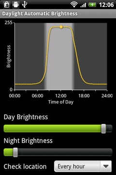 Daylight Brightness Free Trial截图