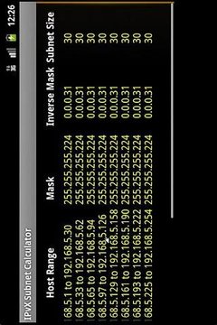 IPvX Subnet Calculator截图