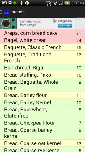 Glycemic Load截图8