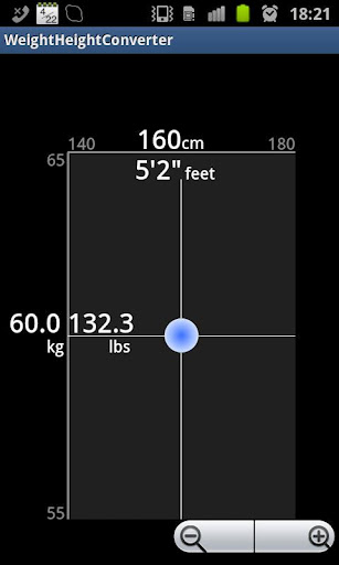 体重身高转换器 Weight Height Converter(htC版)截图1