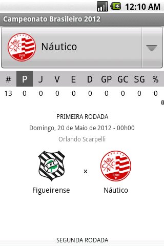 Campeonato Brasileiro 2012截图1