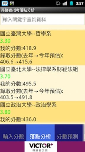 得勝者指考落點分析相似应用下载 豌豆荚