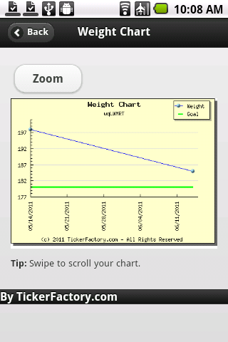 Weight Ticker截图2