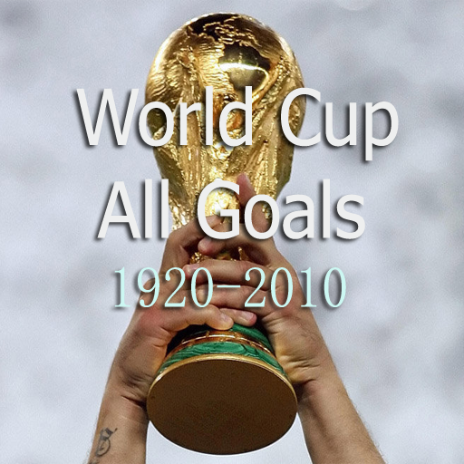 World Cup All Goals - Sport截图4