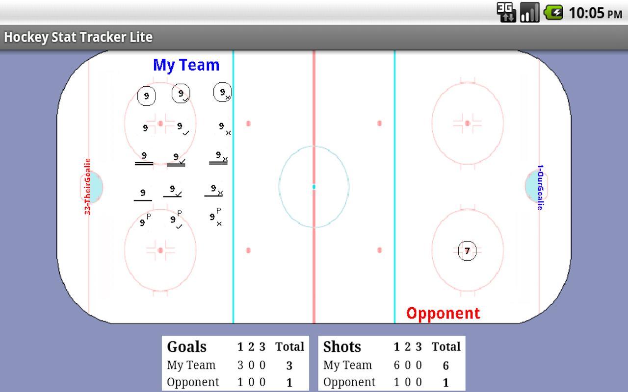 Hockey Stat Tracker Lite截图2