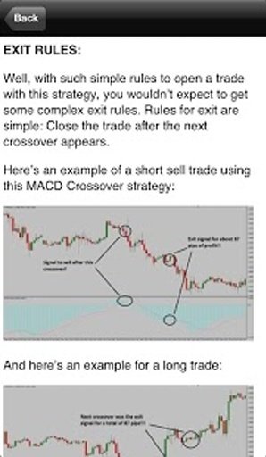 Forex Trading MACD Strategy截图4