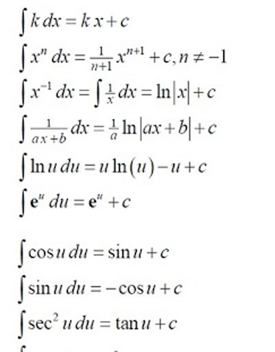 Calculus Formula截图3