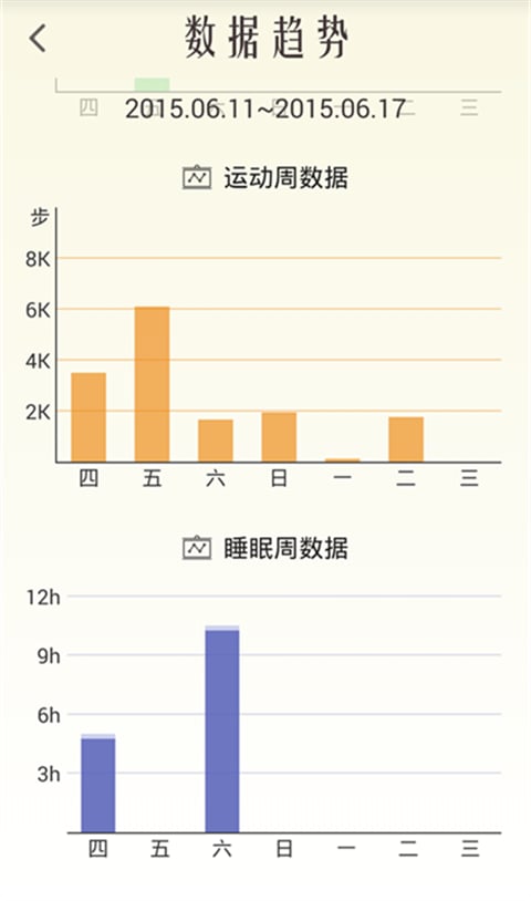 壹修智能珠截图5