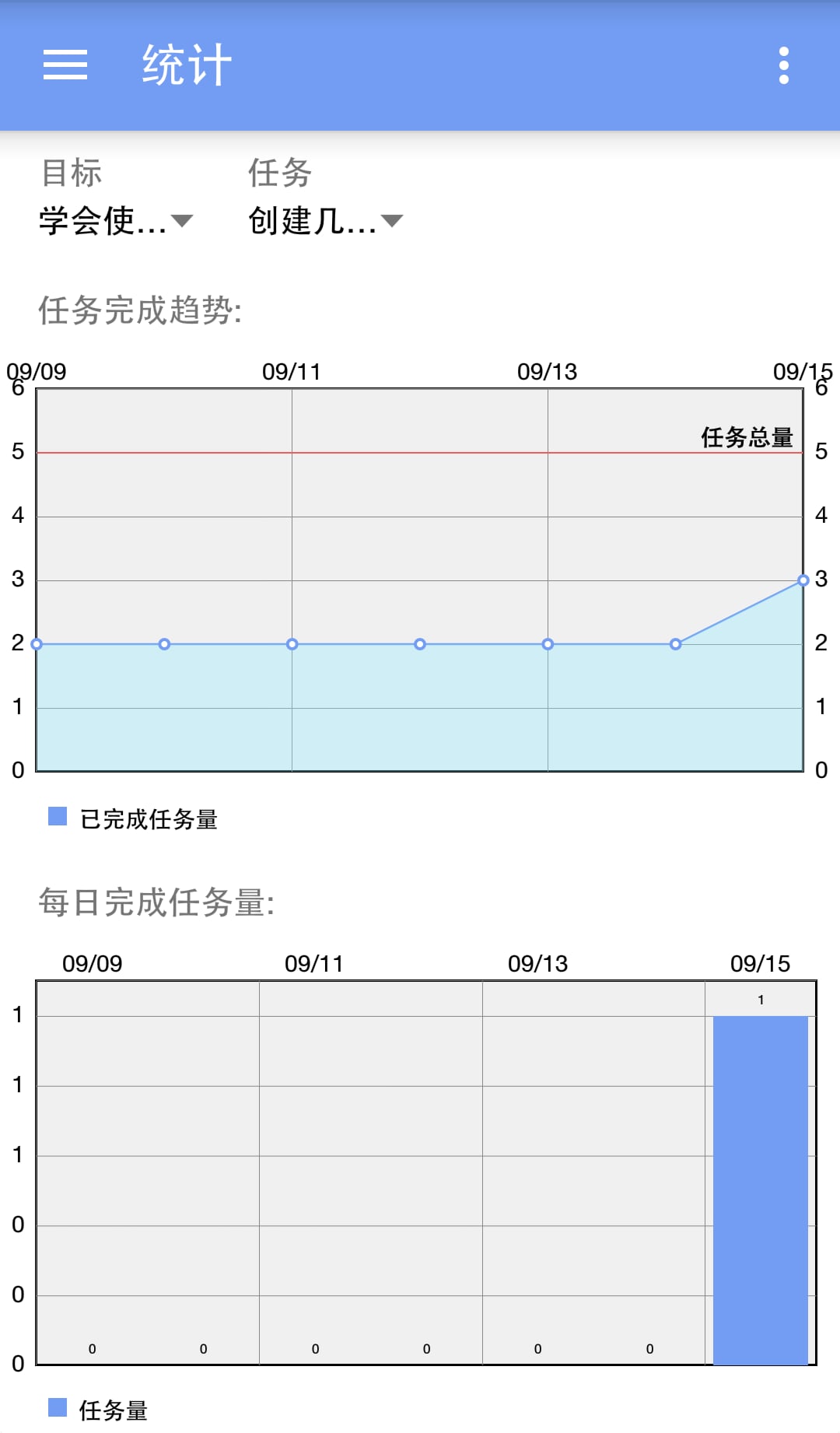 里程碑 MileStone截图3