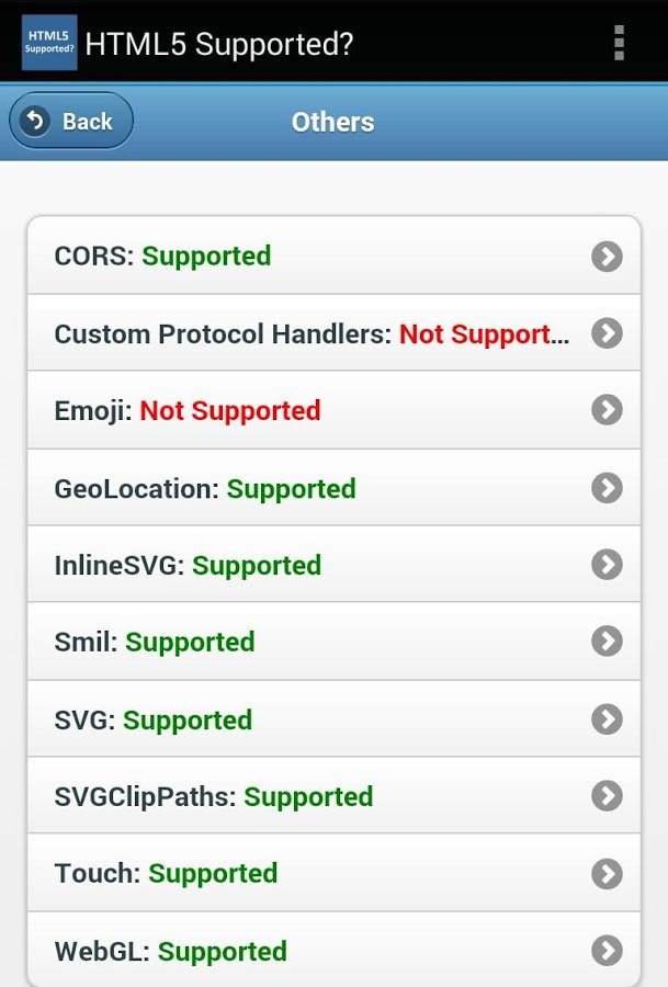 HTML5 Supported?截图4
