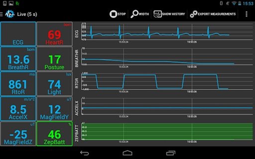 SenseView BT OBD2 Sensor截图2