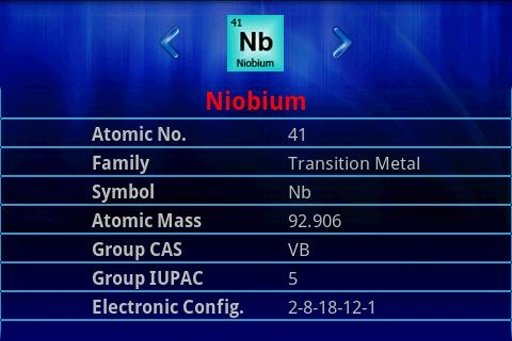 Complete Periodic Table截图2