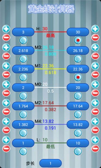 黄金线计算器截图1