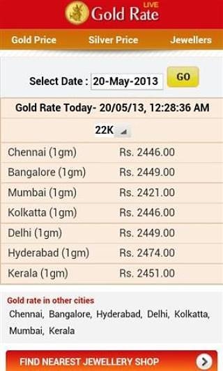 黄金走势 Gold Price Live india截图4