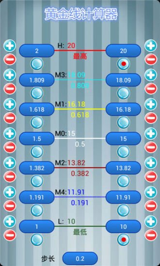 黄金线计算器截图3