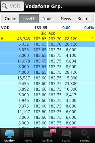 ADVFN Stocks &amp; Shares截图3