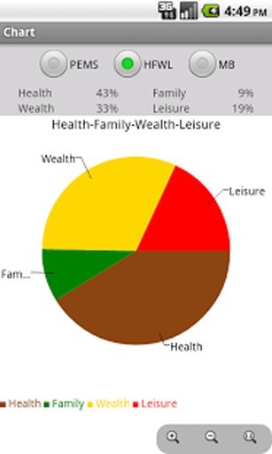 Life Balance time manager截图3