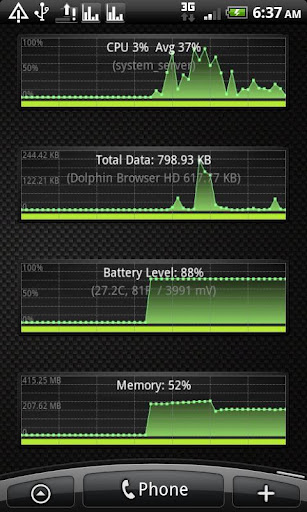 System Monitor Lite 4 Android截图4