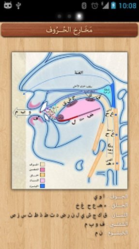 Arabic Alphabet with Makharij截图6