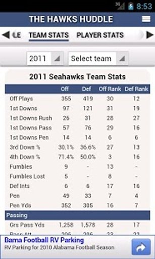 Seahawks by StatSheet截图4