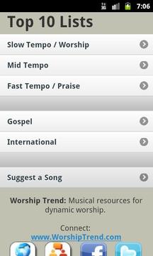 Worship Trend: current songs截图