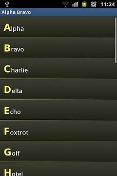 Alpha Bravo Phonetic Alphabet截图