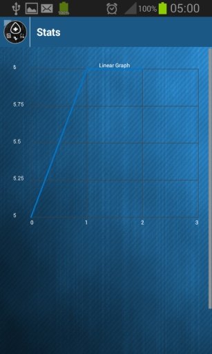 Diabetes Control Pro截图5