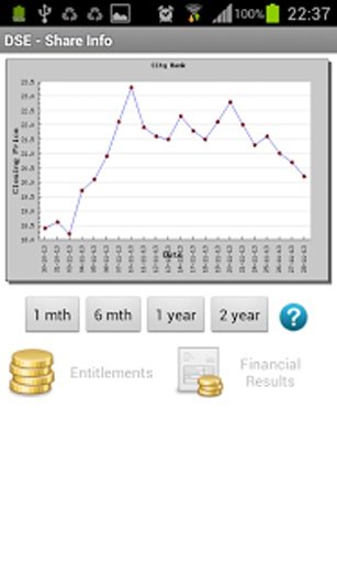 Dhaka Stock Exchange DSE截图11