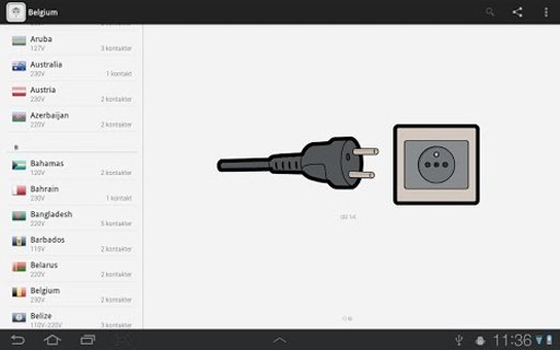 Plugs Of The World FREE截图1