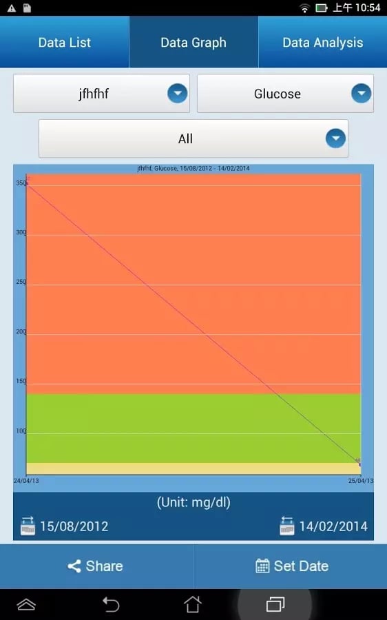 EasyTouch Health Manager截图7