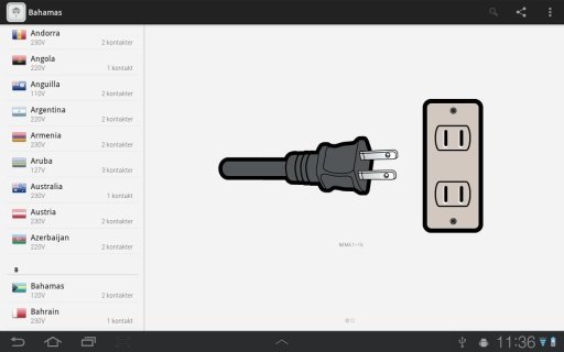 Plugs Of The World FREE截图7