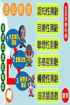 油漆式速记法－全民英检中级试用版截图