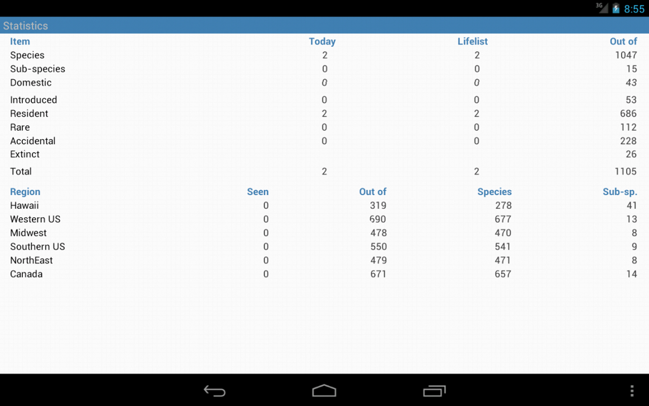 US Birding Checklist (demo)截图3