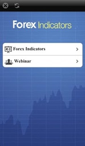 Forex Trading Indicators截图4