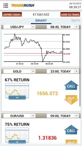 TRADERUSH Binary Options截图4