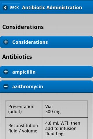 Sepsis Antibiotic Guideline截图1