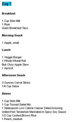 7 Day Diet Meal Plan截图5