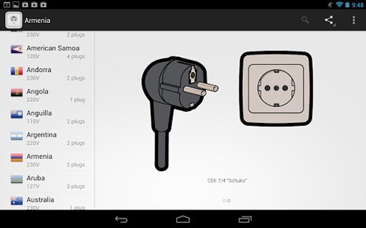 Plugs Of The World FREE截图3