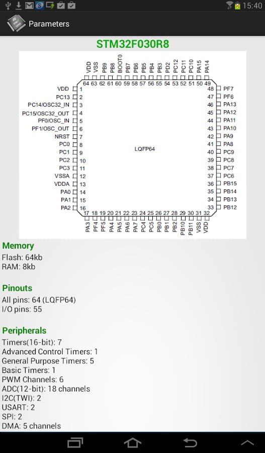 ARM STM32 Database截图5