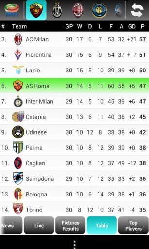 Serie A Live Score截图2