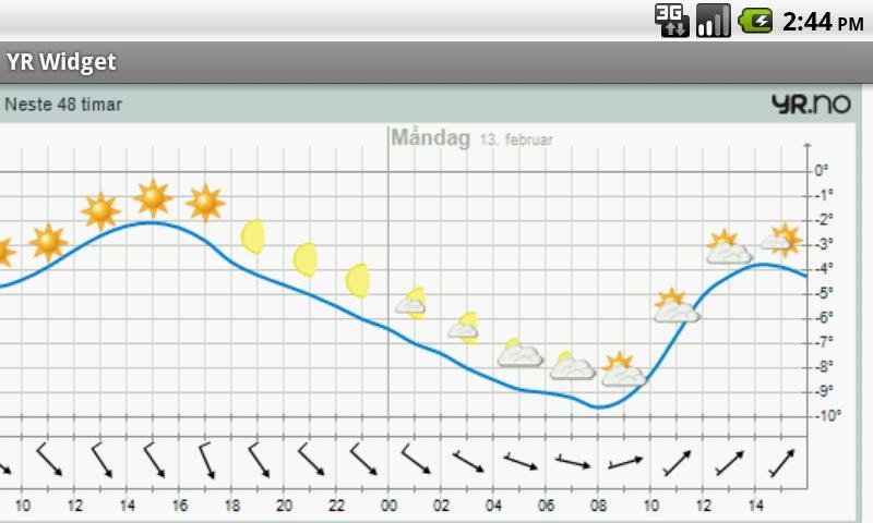 YR Weather Widget截图5