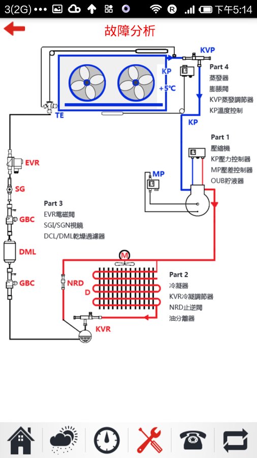 恒信冷冻器材有限公司截图1