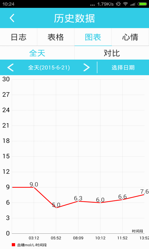 关爱端截图4