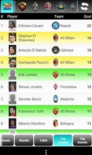 Serie A Live Score截图7