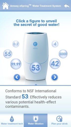 eSpring Experience截图1