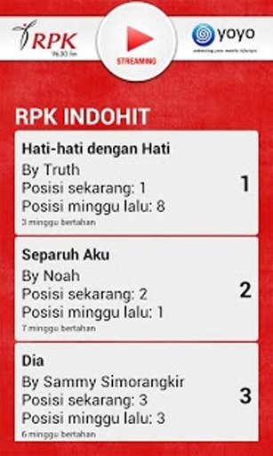 Sahabat RPK截图9