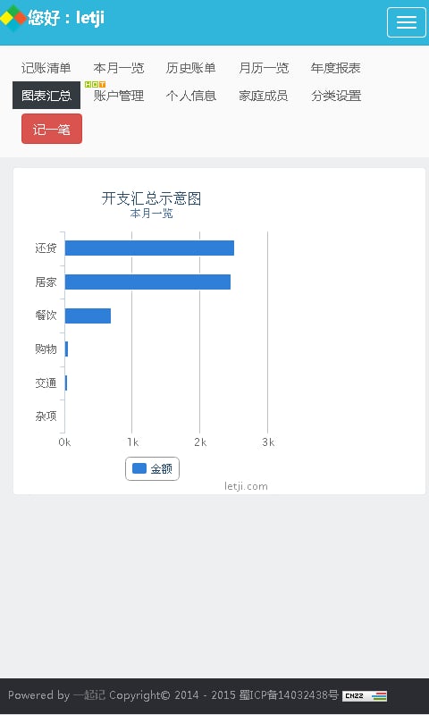 一起记截图6