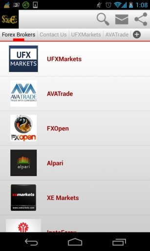 Best Forex Brokers -Fx Trading截图2